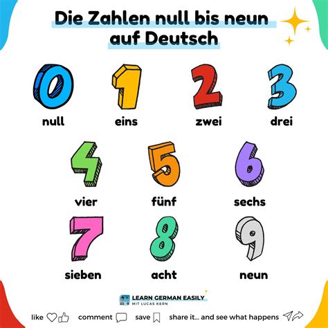 German Number Pronunciation