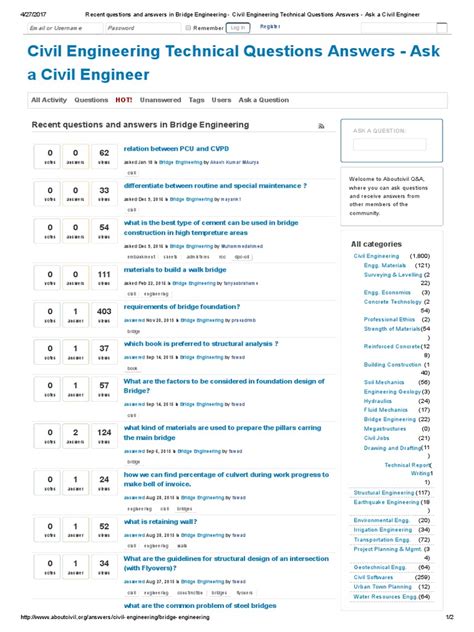 Image result for Civil Engineering Technical Questions