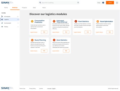 Image result for Ship Route Optimization