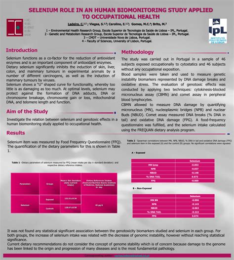 Image result for Selenium Function Human