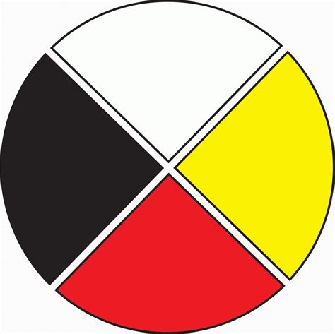 Medicine Wheel Unity Worldwide Ministries