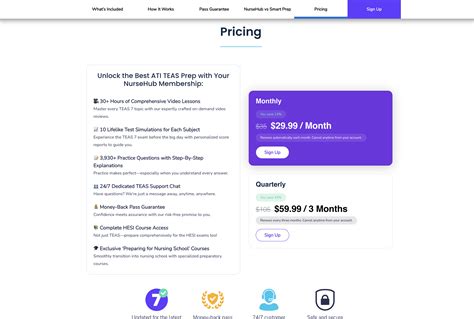 The 6 Best TEAS Prep Courses and Classes of 2025 - Intelligent