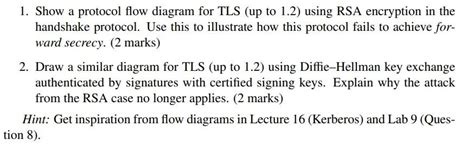Image result for SSL/TLS Workflow Diagram