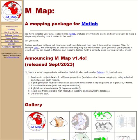 Image result for Mmap Map