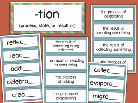 Suffixes Tion Cian Sion