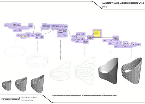 Computer System Diagram 4 Box 的图像结果