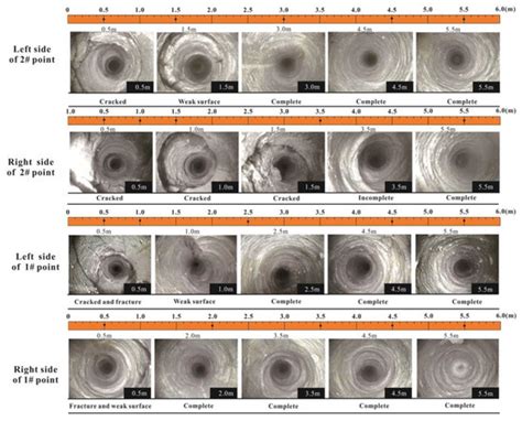 Stabilization of Rock Roadway under Obliquely Straddle Working Face