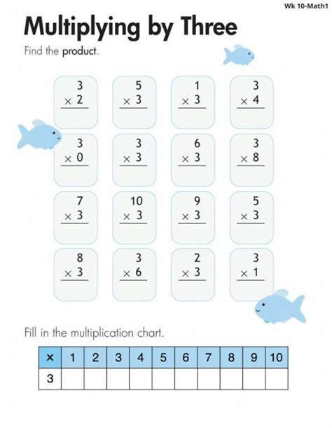 Image result for Solving Multi-Step Linear Equations Worksheet