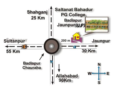Home - SBPG | Saltanat Bahadur Post Graduate College Badlapur Jaunpur