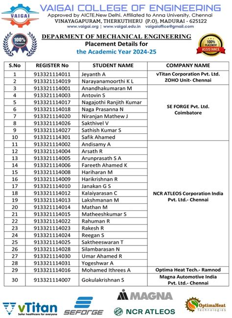 VCE - College Departments