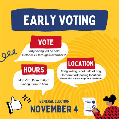 Borough of Florham Park New Jersey - Early Voting