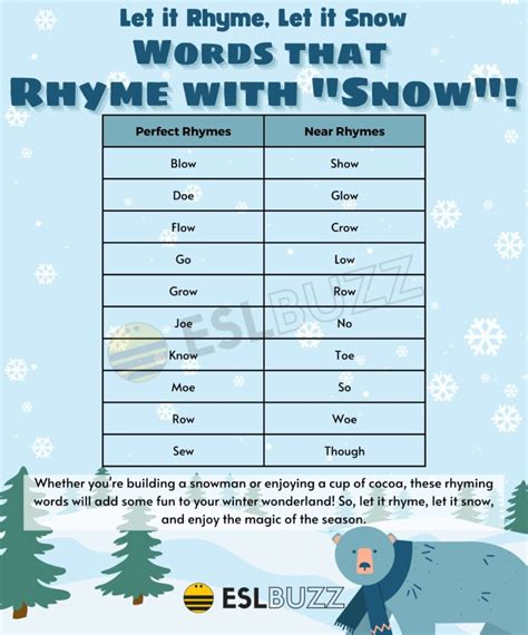 A Comprehensive List of Words that Rhyme with Snow for English Learners ...