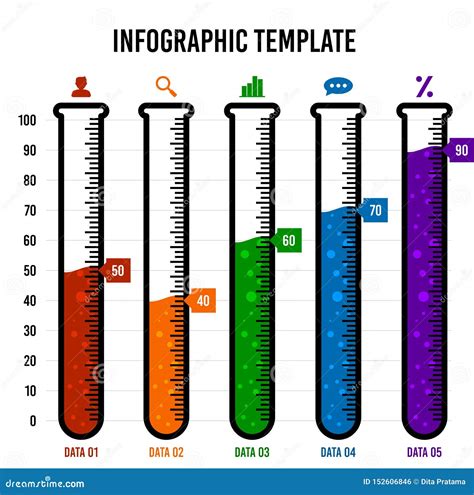 Image result for Test-Tube Measurements