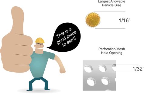 Basic Straining Screenshots 的图像结果