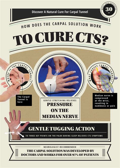 What is the Best Natural Treatment For Carpal Tunnel?