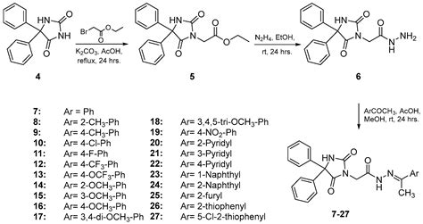 Synthesis, Antitumor Activities, and Apoptosis-Inducing Activities of ...