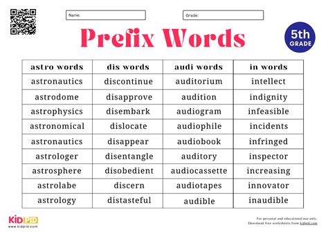Prefixes Word List