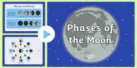 Earth Sun and Moon PowerPoint Lesson Pack - Space - Twinkl