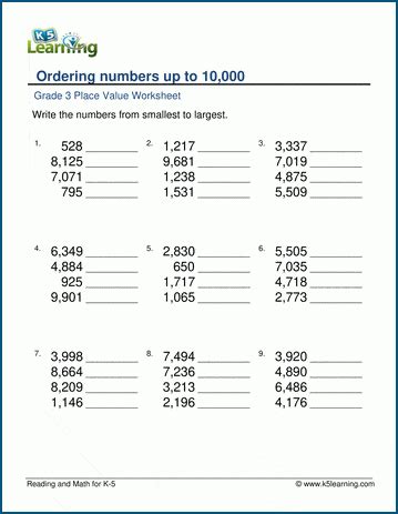 Image result for Ordering Numbers Worksheets 3rd Grade
