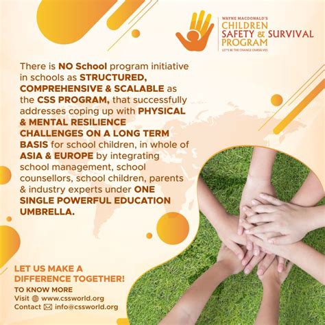 Image result for Create CSS Program