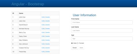 Image result for To Do Spring Boot Wit Angular Crud