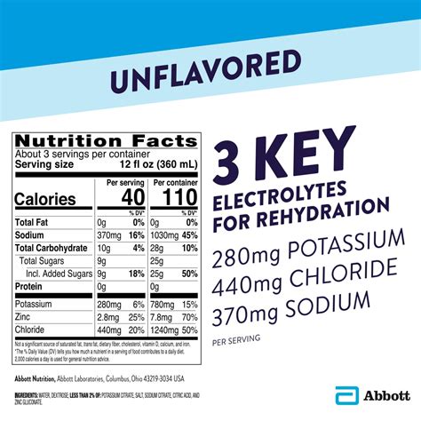 Pedialyte Nutrition Facts Vs Gatorade | Besto Blog