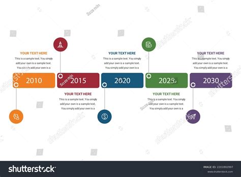 Business Development Timeline 的图像结果
