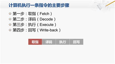 2.5 计算机执行指令的过程 - houhaibushihai - 博客园