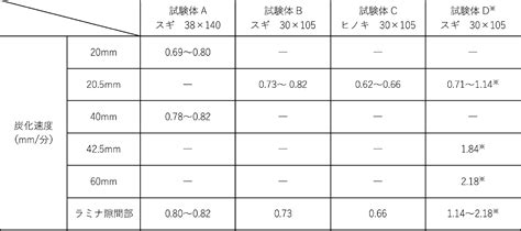 Image result for Computer Commerce Project