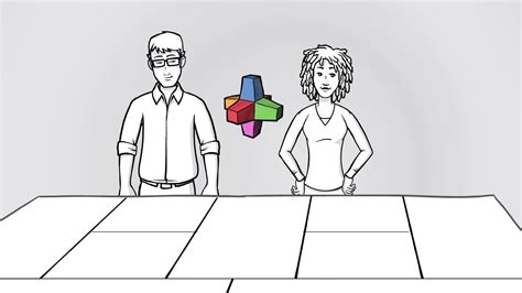 Strategyzer Environment Map 的图像结果