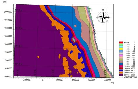 Significant Wave Height 的图像结果