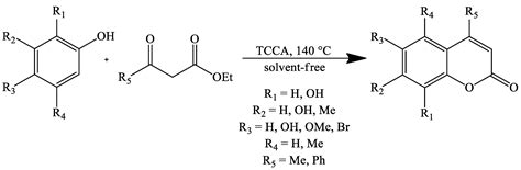 Recent Advances in the Synthesis of Coumarin Derivatives from Different ...