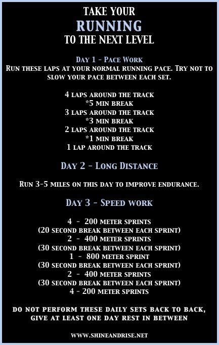 Image result for Different Types of Running Workouts