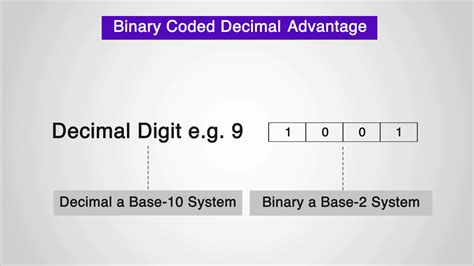 Image result for BCDS Barcode Systems