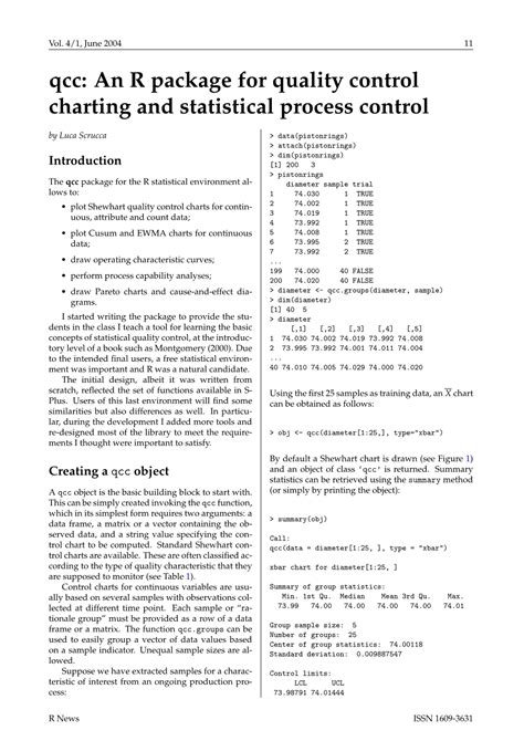 Image result for R Statistical Quality Control Software