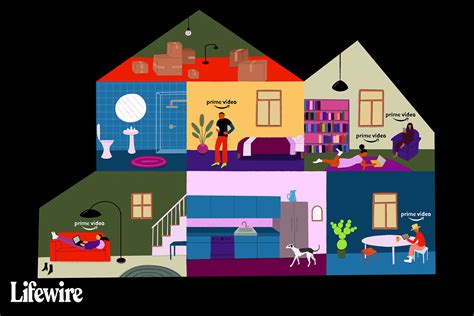 Image result for Amazon Prime Video Screen