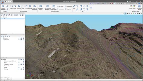 Topographic Surface 的图像结果