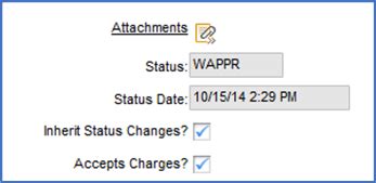 Image result for Maximo Duplicate Work Order