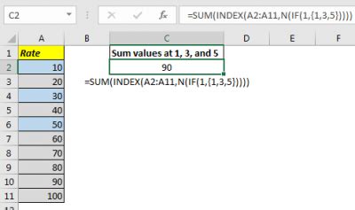 Image result for What Is Return Array in Excel