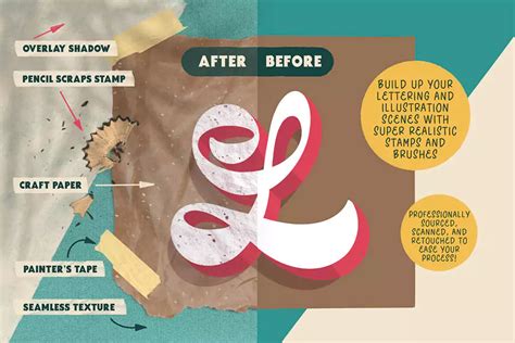 Image result for Background Procreate Tutorials