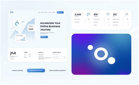 Image result for Accelerator Software