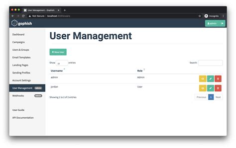 Gophish Tutorial 的图像结果