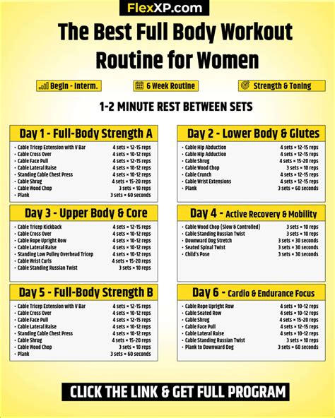 Health Exercise 的图像结果