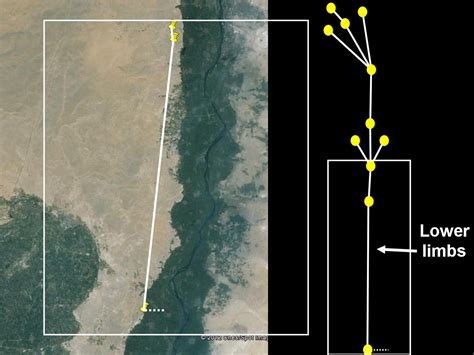 Image result for Pyramid Map Scanpyramids
