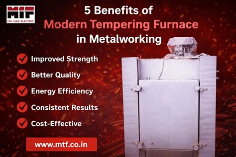Industrial Furnace Manufacturers,Industrial Ovens Exporters,Suppliers