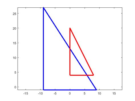 Type One Struct Bar Look Like 的图像结果