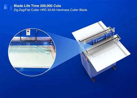 Image result for Pinking Machine