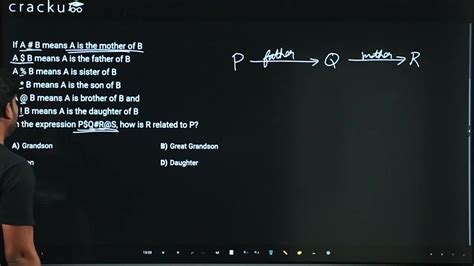 [Video] If A # B means A is the mother of B A $ B means A is the father ...