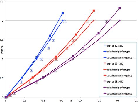 Ionic Liquids — Tutorials 2023.1 documentation