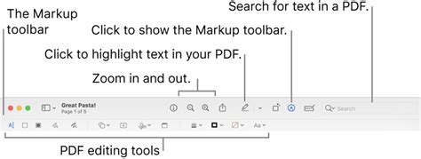 Image result for PDF Annotation